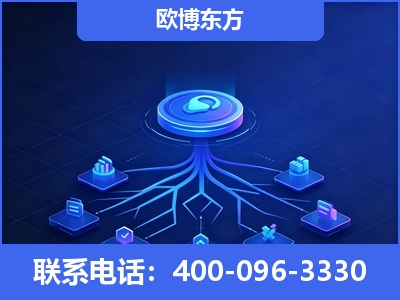 秦皇岛-全链豆包优化