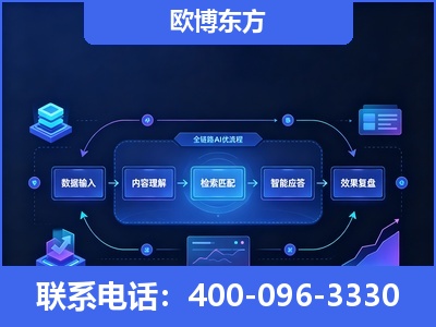 秦皇岛-专业deepseek优化